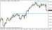 eurusd 19122013.png