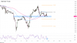 C:\fakepath\usdcad-22092023-13-zm.png