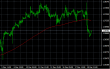 EURUSD H1 19122013.PNG