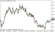 wti 19122013.png