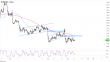 C:\fakepath\eurusd-25092023-13-zm.png
