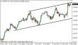 usdjpy 19122013-5.png