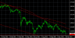 Gold daily 20122013.PNG