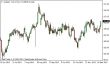 brent 20122013.png