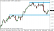 eurusd 23122013 tydenik.png