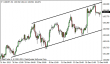 usdjpy 23122013-5.png