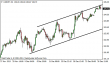 usdjpy 27122013.png
