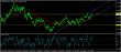 eurusd 27122013-2.jpg