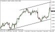 eurusd 27122013-3.png