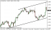 eurusd 27122013-3.png