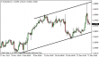 eurusd 30122013.png