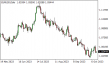C:\fakepath\eurusd-13102023-1.png
