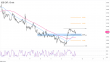 C:\fakepath\usdchf-13102023-13-zm.png