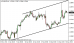 eurusd 31122013.png