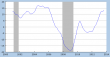 Case-Shiller 31122013.PNG