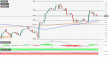 C:\fakepath\usdcad-16102023.png