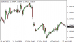 C:\fakepath\eurusd-17102023-1.png