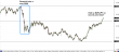 eurjpy 02012014.png
