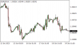 C:\fakepath\eurusd-19102023-1.png