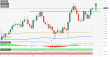 C:\fakepath\usdcad-19102023-2.png