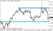 eurusd 02012013-5.png