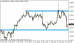 eurusd 02012013-5.png