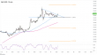 C:\fakepath\xauusd-19102023-13-zm.png