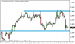 eurusd 03012014.png