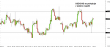 usdcad 03012013-2.png