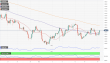 C:\fakepath\eurusd-20102023-analyza.png