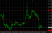 EURUSD H1 03012014.PNG