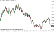 wti 03012013.png