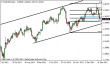 eurusd 06012013.png