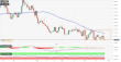 C:\fakepath\audusd-26102023-analyza.png