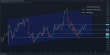 C:\fakepath\eurusd-26102023-2.png