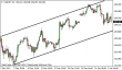 usdjpy 06012013-5.png
