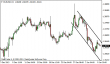 eurusd 07012014.png
