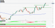 C:\fakepath\usdcad-30102023-1.png