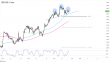 C:\fakepath\usdcad-31102023-13-zm.png