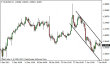 eurusd 07012014-5.png