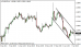 eurusd 07012014-5.png