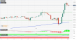 C:\fakepath\usdjpy-01112023-analyza.png
