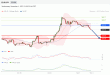 C:\fakepath\trader-01112023-27-zm.png