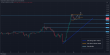 C:\fakepath\usdjpy-01112023-2.png