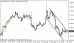 eurusd 08012014.png