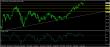 usdjpy 08012014-2.jpg