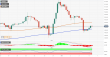 C:\fakepath\usdjpy-06112023-1.png