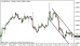 eurusd 08012014-5.png