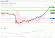 C:\fakepath\trader-07112023-17-zm.png