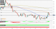 C:\fakepath\audusd-07112023-analyza.png